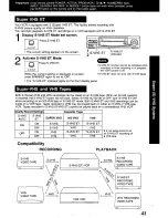 Preview for 41 page of Panasonic Omnivision VHS PV-VS4820 Operating Manual