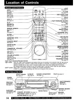 Preview for 54 page of Panasonic Omnivision VHS PV-VS4820 Operating Manual