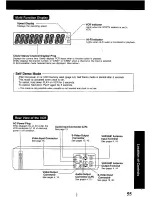 Preview for 55 page of Panasonic Omnivision VHS PV-VS4820 Operating Manual