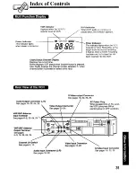 Preview for 35 page of Panasonic Omnivsion PVS4670 Operating Instructions Manual