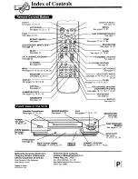 Preview for 36 page of Panasonic Omnivsion PVS4670 Operating Instructions Manual