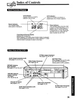 Preview for 35 page of Panasonic Omnivsion PVS4670 User Manual