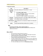 Preview for 4 page of Panasonic OneHome BB-HCM311A Installation/Troubleshooting Manual