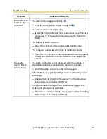 Preview for 51 page of Panasonic OneHome BB-HCM311A Installation/Troubleshooting Manual