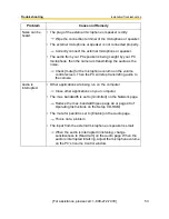 Preview for 53 page of Panasonic OneHome BB-HCM311A Installation/Troubleshooting Manual