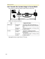 Предварительный просмотр 108 страницы Panasonic OneHome BB-HCM311A Operating Instructions Manual