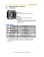 Предварительный просмотр 11 страницы Panasonic OneHome BB-HCM331A Installation/Troubleshooting Manual