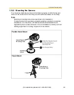 Предварительный просмотр 39 страницы Panasonic OneHome BB-HCM331A Installation/Troubleshooting Manual