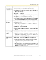 Preview for 49 page of Panasonic OneHome BB-HCM331A Installation/Troubleshooting Manual