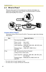 Preview for 48 page of Panasonic OneHome BB-HCM331A Operating Instructions Manual