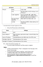 Preview for 57 page of Panasonic OneHome BB-HCM331A Operating Instructions Manual