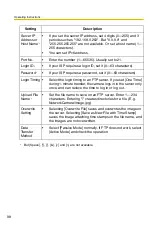 Preview for 98 page of Panasonic OneHome BB-HCM331A Operating Instructions Manual