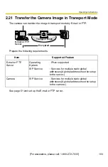 Предварительный просмотр 103 страницы Panasonic OneHome BB-HCM331A Operating Instructions Manual