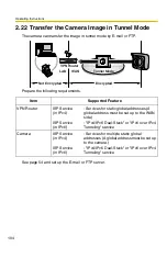 Preview for 104 page of Panasonic OneHome BB-HCM331A Operating Instructions Manual