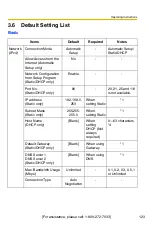 Preview for 123 page of Panasonic OneHome BB-HCM331A Operating Instructions Manual