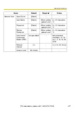 Preview for 127 page of Panasonic OneHome BB-HCM331A Operating Instructions Manual