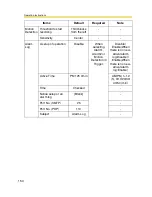 Preview for 154 page of Panasonic OneHome KX-HCM110A Operating Instructions Manual