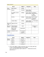 Preview for 156 page of Panasonic OneHome KX-HCM110A Operating Instructions Manual