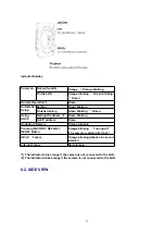 Предварительный просмотр 12 страницы Panasonic OneHome KX-HCM110A Service Manual