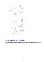 Preview for 29 page of Panasonic OneHome KX-HCM110A Service Manual