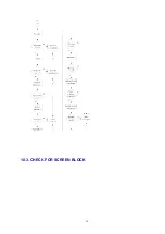 Preview for 36 page of Panasonic OneHome KX-HCM110A Service Manual