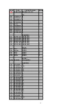 Preview for 65 page of Panasonic OneHome KX-HCM110A Service Manual