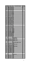 Preview for 69 page of Panasonic OneHome KX-HCM110A Service Manual