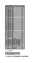 Preview for 76 page of Panasonic OneHome KX-HCM110A Service Manual