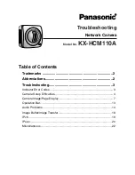 Preview for 1 page of Panasonic OneHome KX-HCM110A Troubleshooting Manual