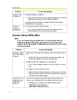 Preview for 4 page of Panasonic OneHome KX-HCM110A Troubleshooting Manual