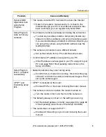 Preview for 5 page of Panasonic OneHome KX-HCM110A Troubleshooting Manual