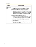 Preview for 8 page of Panasonic OneHome KX-HCM110A Troubleshooting Manual