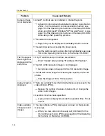 Preview for 10 page of Panasonic OneHome KX-HCM110A Troubleshooting Manual