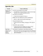 Preview for 13 page of Panasonic OneHome KX-HCM110A Troubleshooting Manual