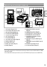 Предварительный просмотр 19 страницы Panasonic P2HD AG-HPG20 Operating Instructions Manual