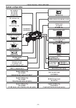 Предварительный просмотр 16 страницы Panasonic P2HD AG-HPX610EJ Operating Instructions Manual