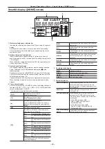 Предварительный просмотр 29 страницы Panasonic P2HD AG-HPX610EJ Operating Instructions Manual