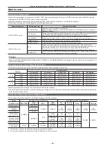 Предварительный просмотр 48 страницы Panasonic P2HD AG-HPX610EJ Operating Instructions Manual