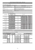 Предварительный просмотр 49 страницы Panasonic P2HD AG-HPX610EJ Operating Instructions Manual