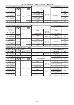 Предварительный просмотр 50 страницы Panasonic P2HD AG-HPX610EJ Operating Instructions Manual