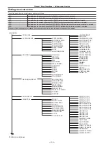 Предварительный просмотр 118 страницы Panasonic P2HD AG-HPX610EJ Operating Instructions Manual