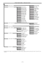 Предварительный просмотр 119 страницы Panasonic P2HD AG-HPX610EJ Operating Instructions Manual