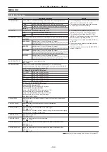 Предварительный просмотр 120 страницы Panasonic P2HD AG-HPX610EJ Operating Instructions Manual