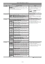 Предварительный просмотр 122 страницы Panasonic P2HD AG-HPX610EJ Operating Instructions Manual