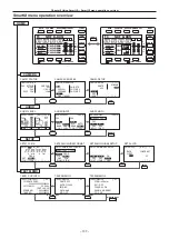 Предварительный просмотр 137 страницы Panasonic P2HD AG-HPX610EJ Operating Instructions Manual