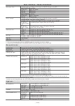 Предварительный просмотр 170 страницы Panasonic P2HD AG-HPX610EJ Operating Instructions Manual