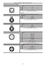 Предварительный просмотр 173 страницы Panasonic P2HD AG-HPX610EJ Operating Instructions Manual