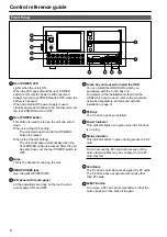 Предварительный просмотр 6 страницы Panasonic P2HD AJ-HRW10G Operating Instructions Manual