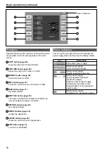 Предварительный просмотр 16 страницы Panasonic P2HD AJ-HRW10G Operating Instructions Manual