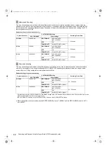 Preview for 42 page of Panasonic P2HD AJ-P2C064AG Operating Instructions Manual